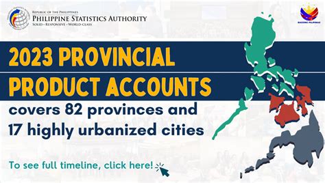 cagayan de oro gdp|Provincial Product Accounts .